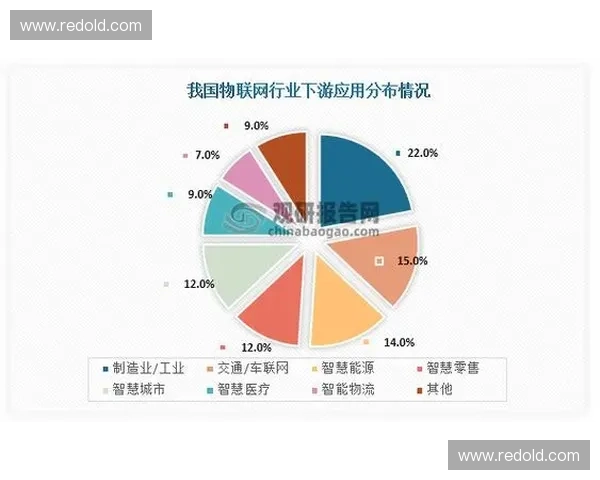 探讨Nealol在人工智能领域的创新应用与未来发展前景